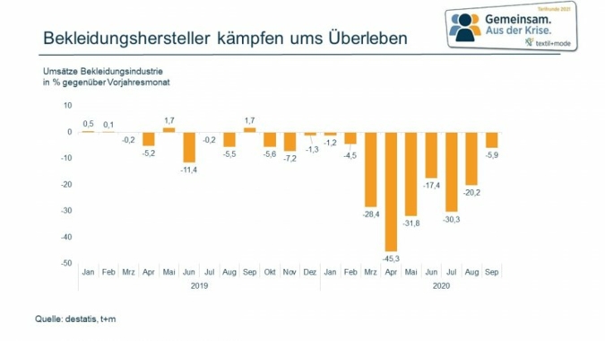 Bekleidungshersteller.jpg
