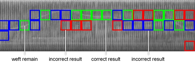 Figure 8: Example picture of new machine vision system with image processing result