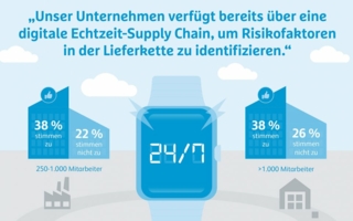 Hermes-Barometer-Transparenz.jpg
