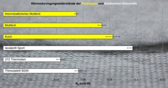 Waermedurchgangswiderstaende-.jpg