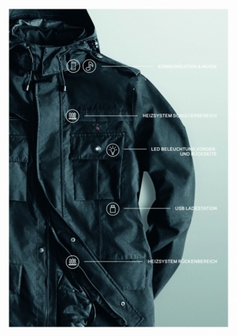 jacket Photo: Sympatex
