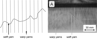 Figure 3: Defect category A - ‚Standard’ (left: sketch; right: picture)