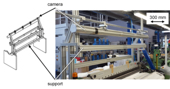 Figure 7: Machine vision system prototype at ITA